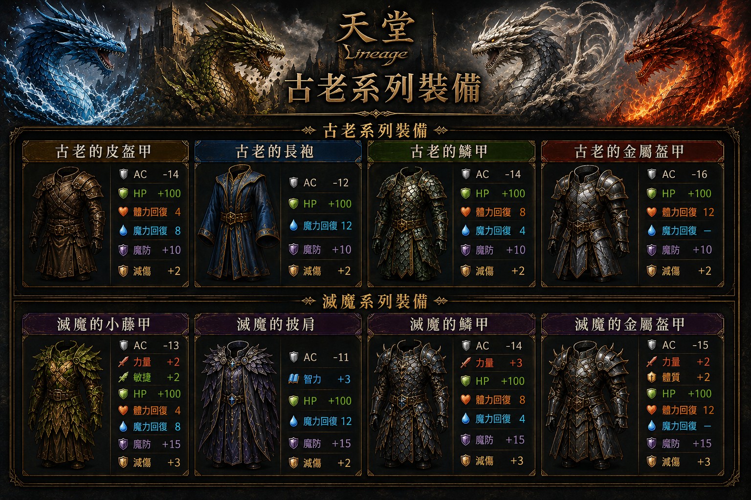 古老系列裝備.jpg
