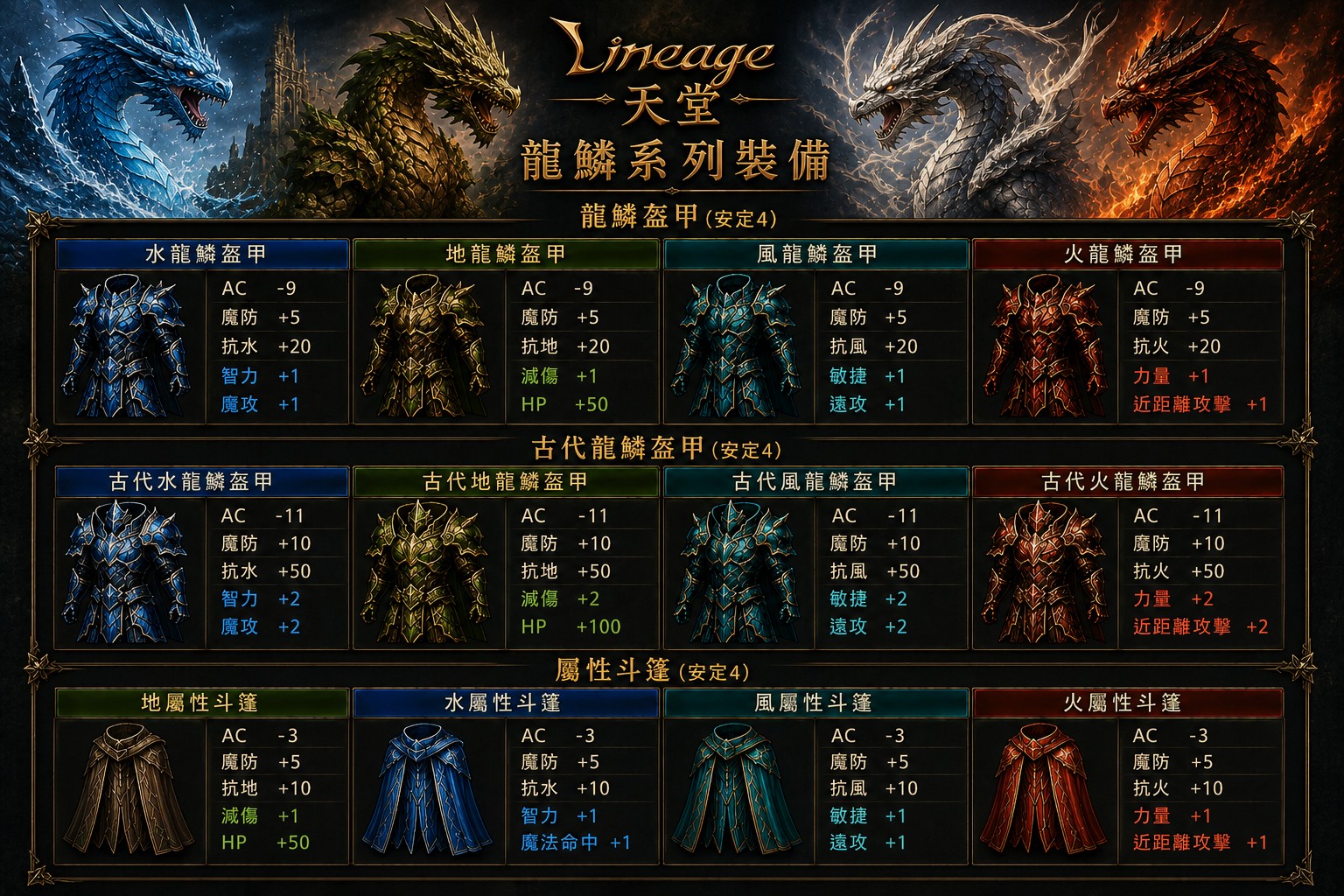 龍鱗甲屬性斗篷.jpg