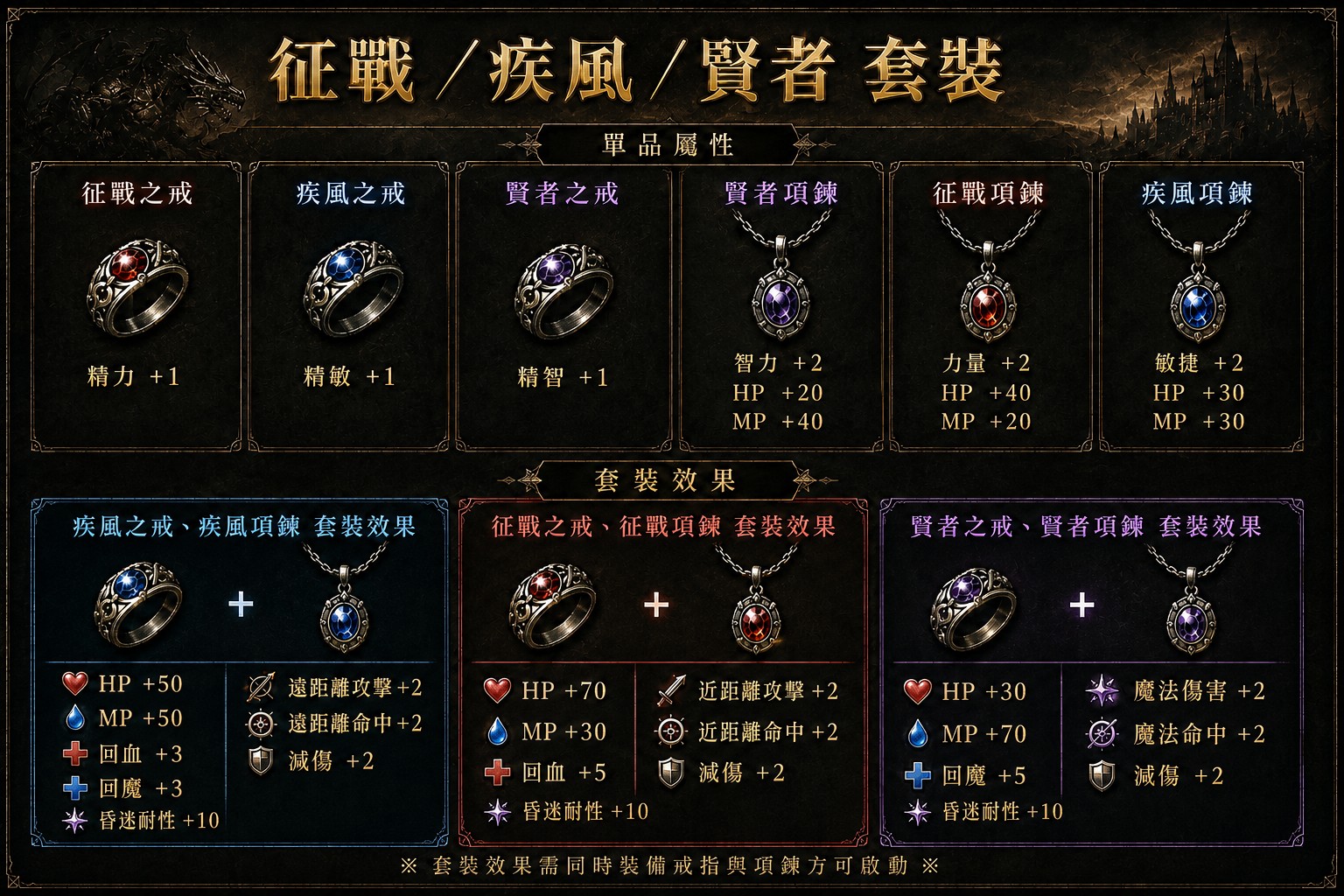 疾風-征戰-賢者.jpg