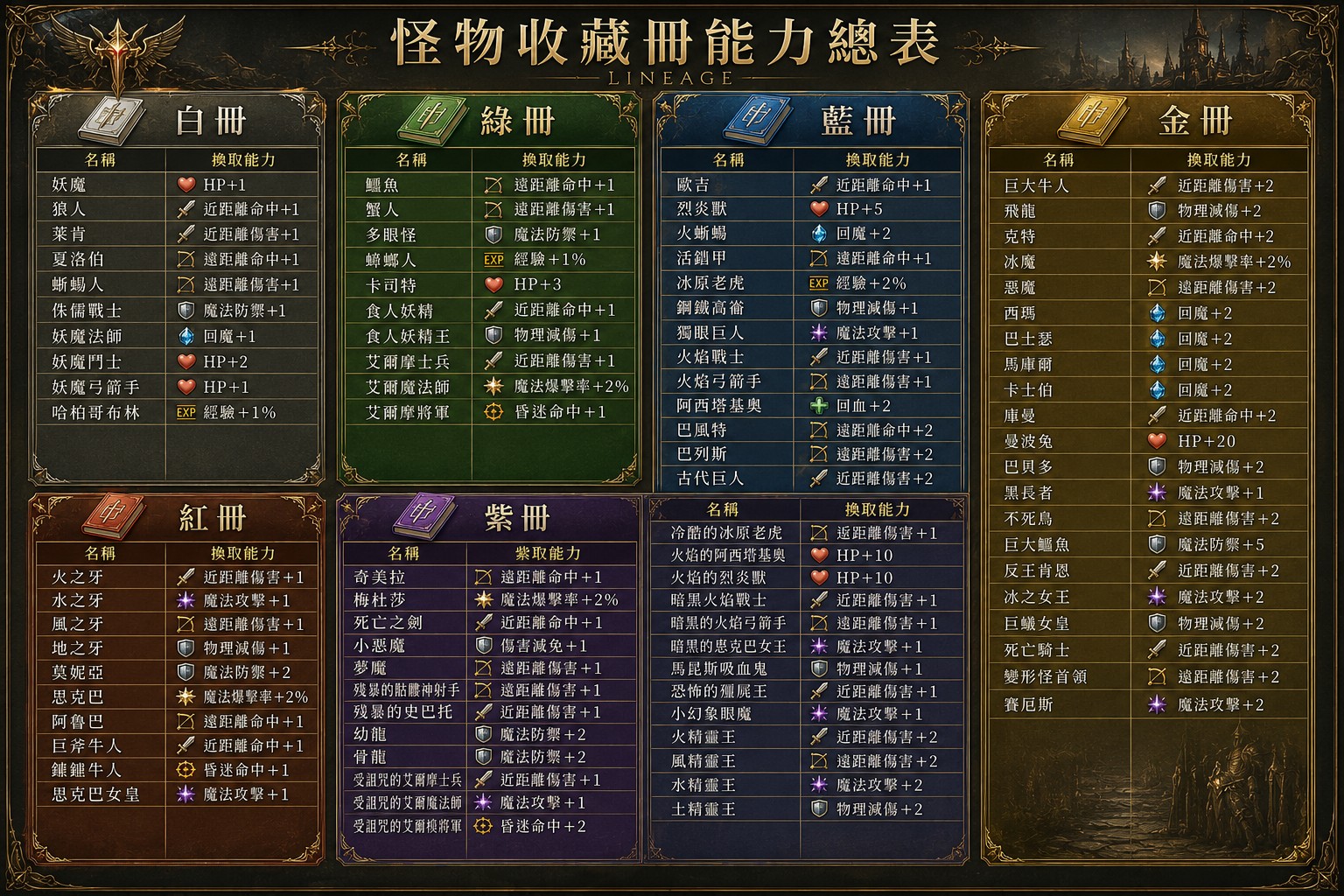 怪物卡冊.jpg