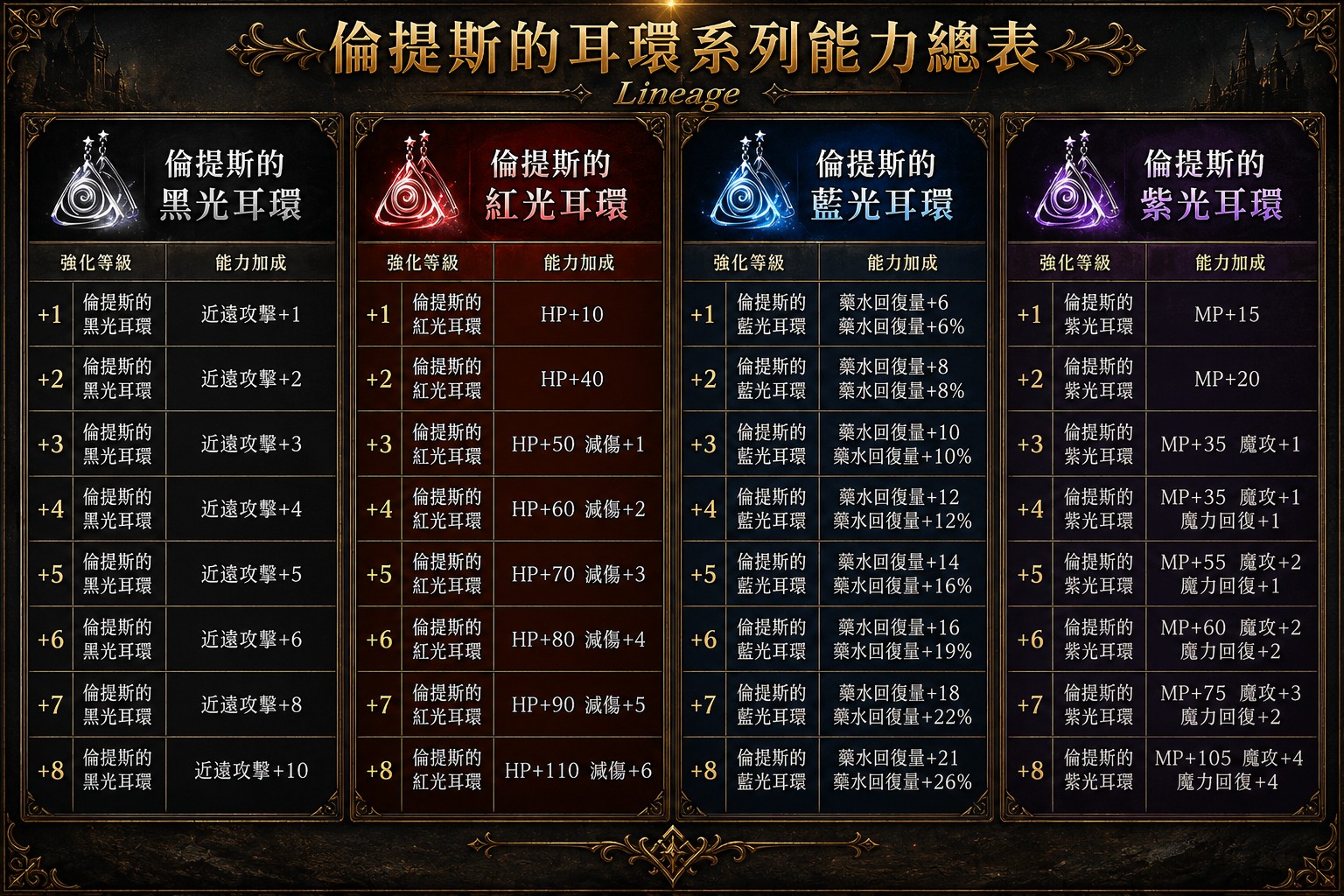 倫提斯耳環.jpg