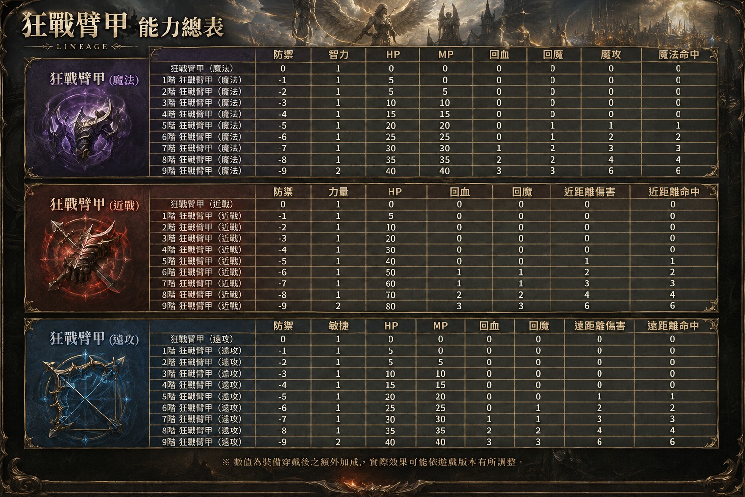 臂甲.jpg