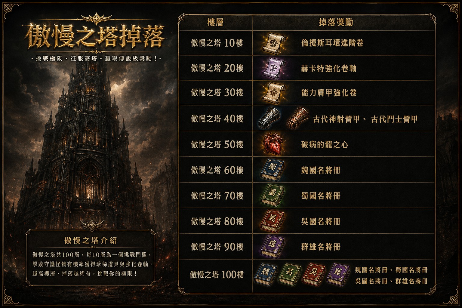 傲慢之塔掉落.jpg