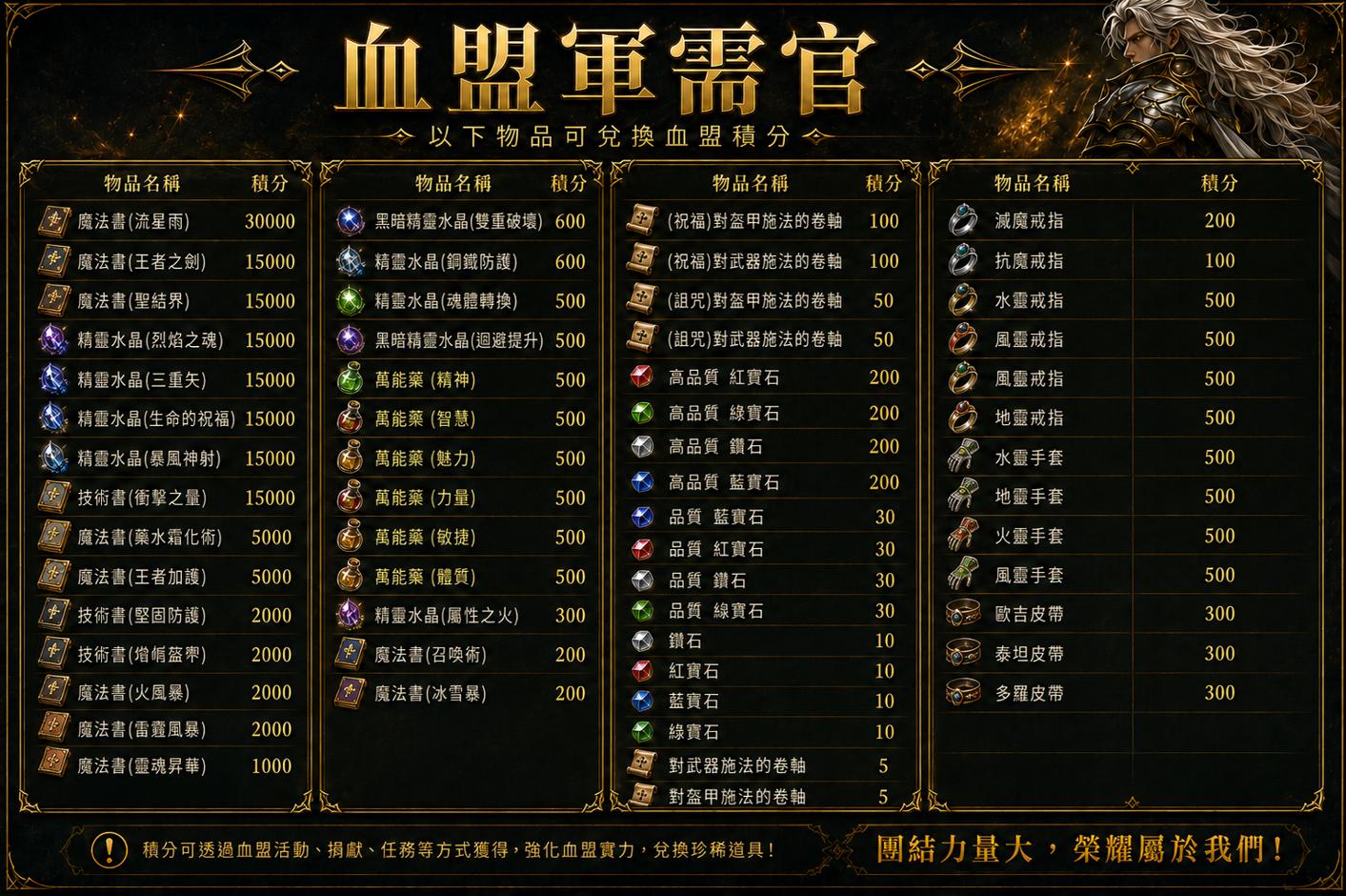 血盟軍需官.jpg