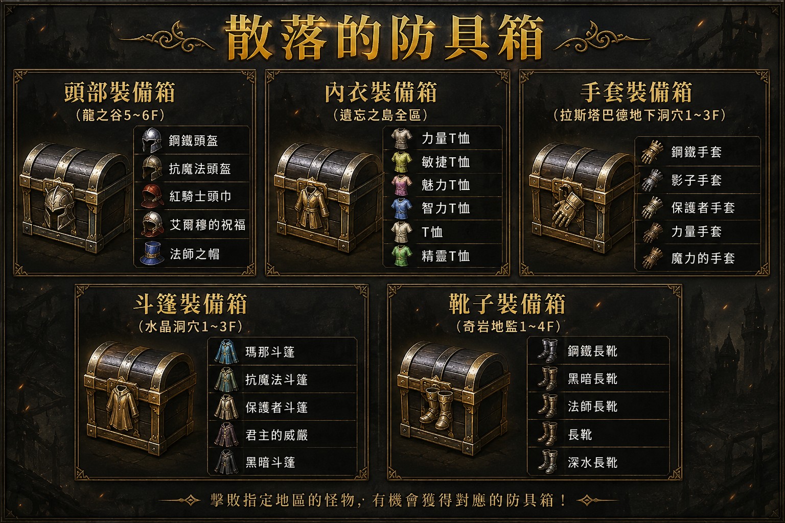 散落的防具箱.jpg