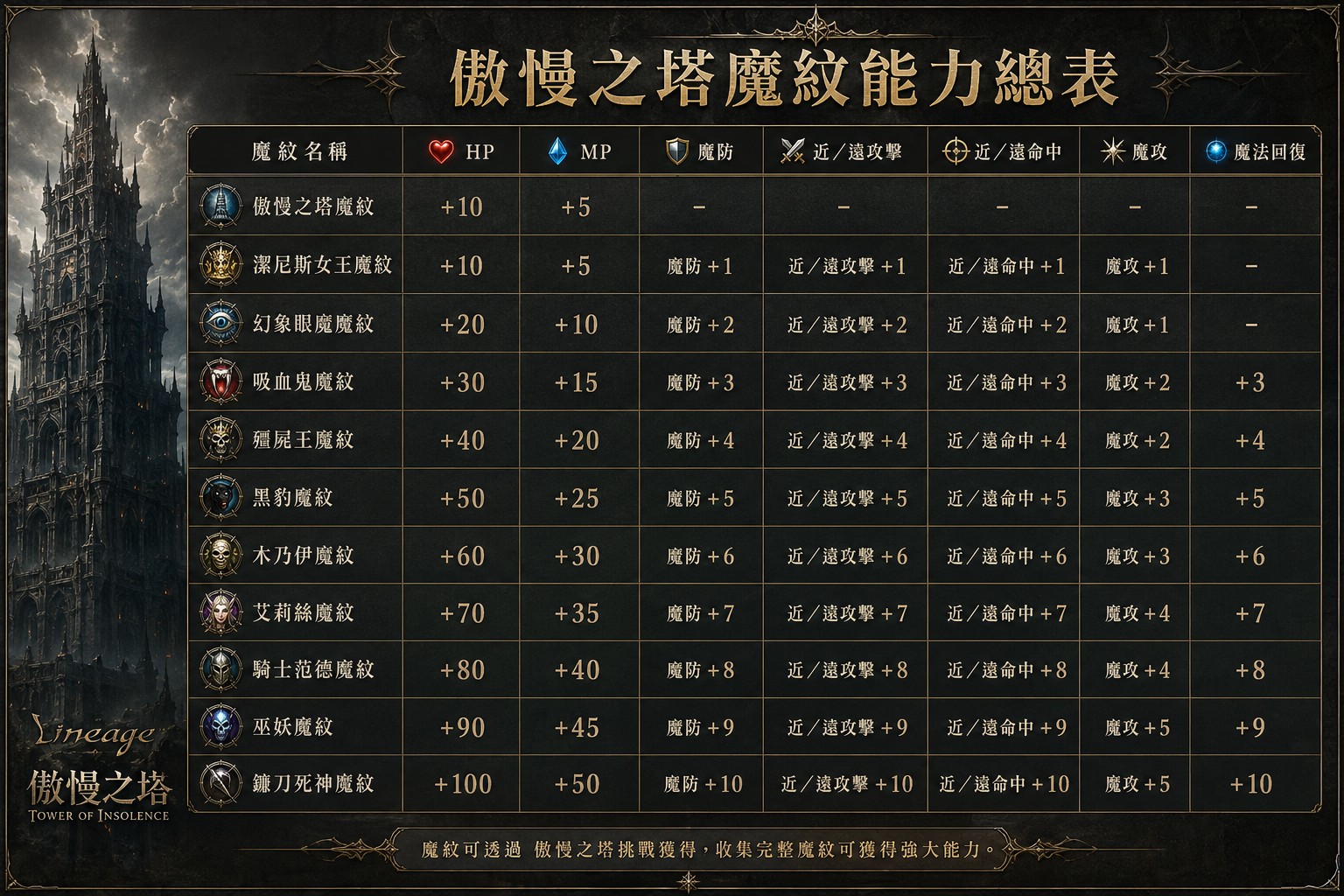 傲塔魔紋.jpg