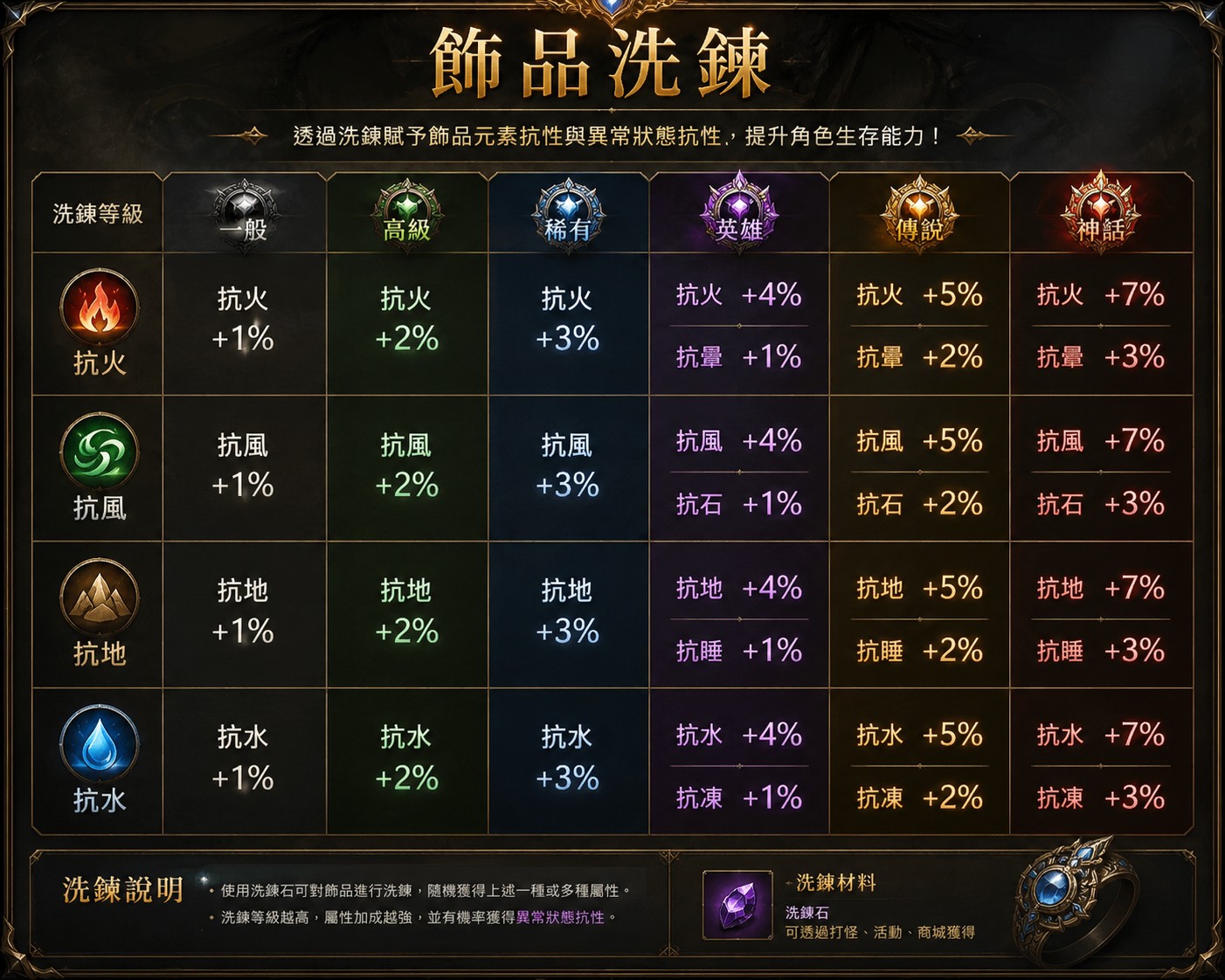 飾品洗鍊.jpg