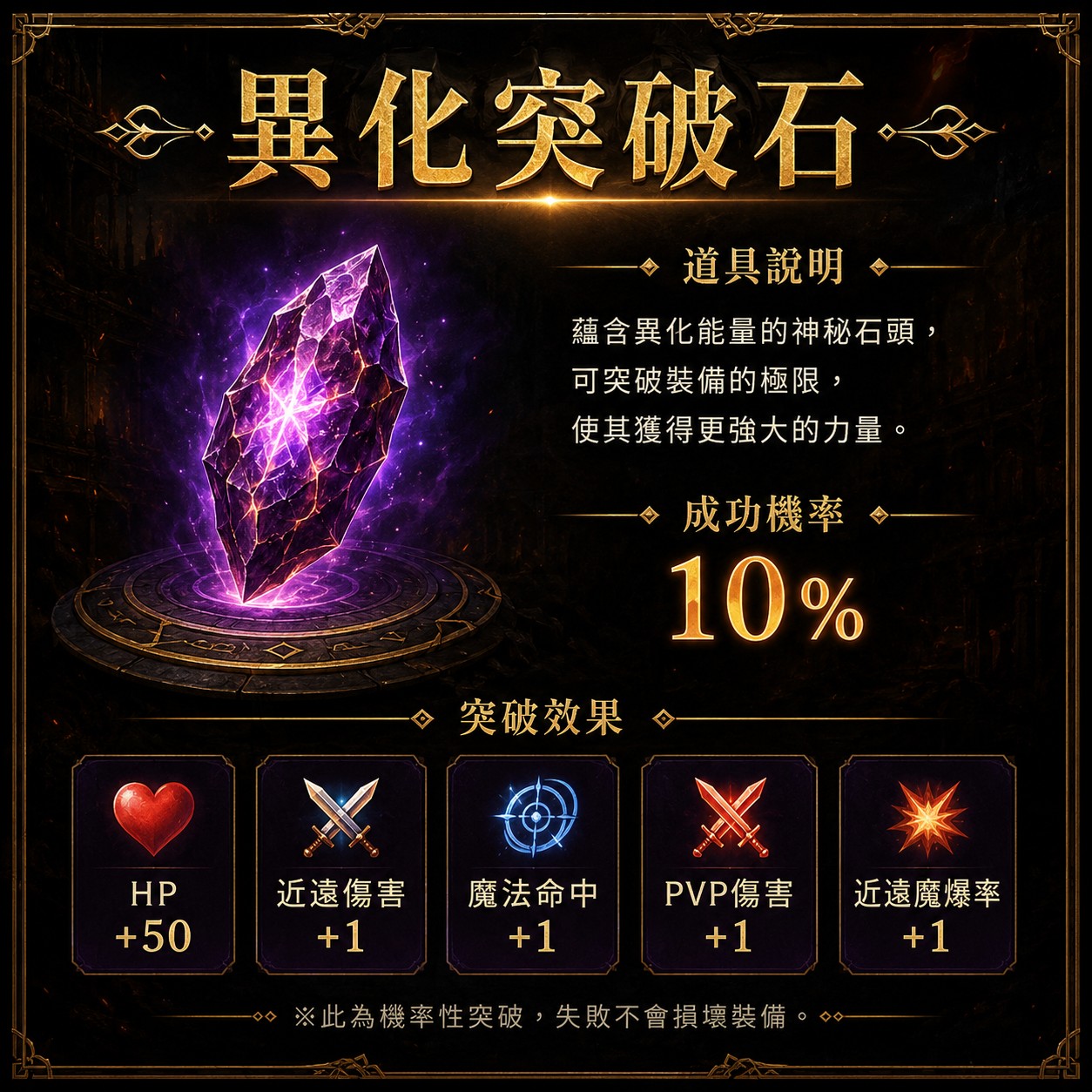 異化突破石.jpg