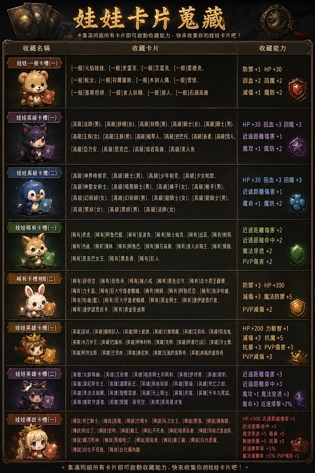 娃娃卡片蒐藏.jpg