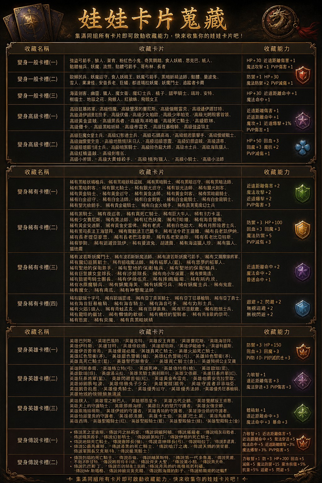 變身卡片蒐藏.jpg