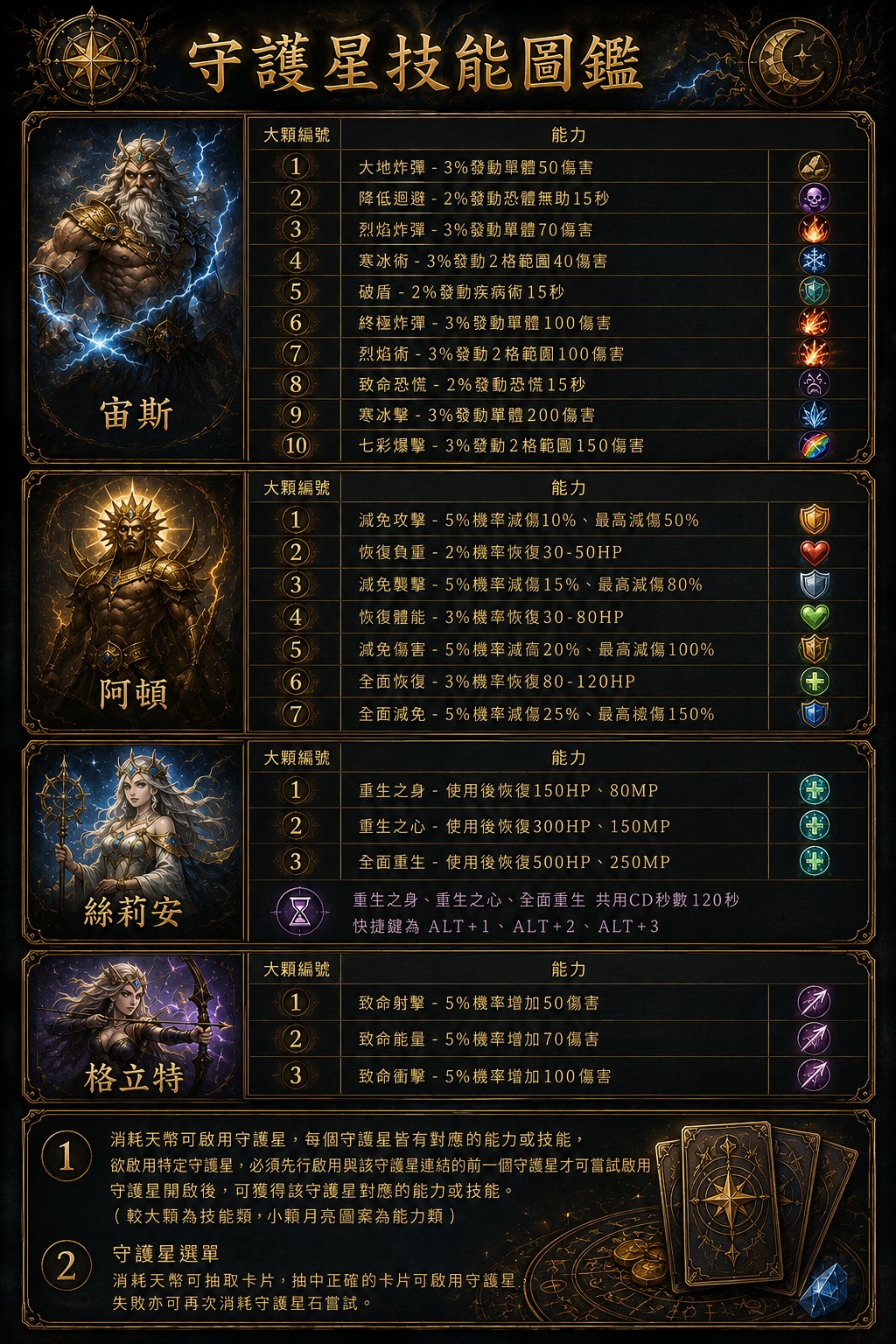 守護星.jpg