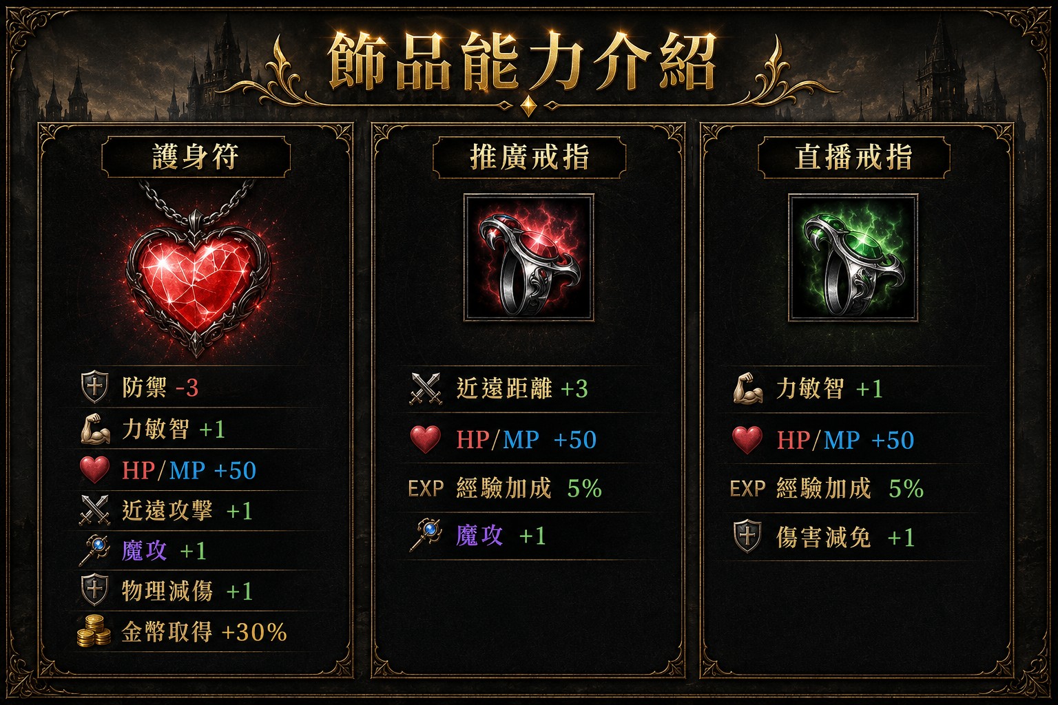 推廣直播戒指護身符.jpg