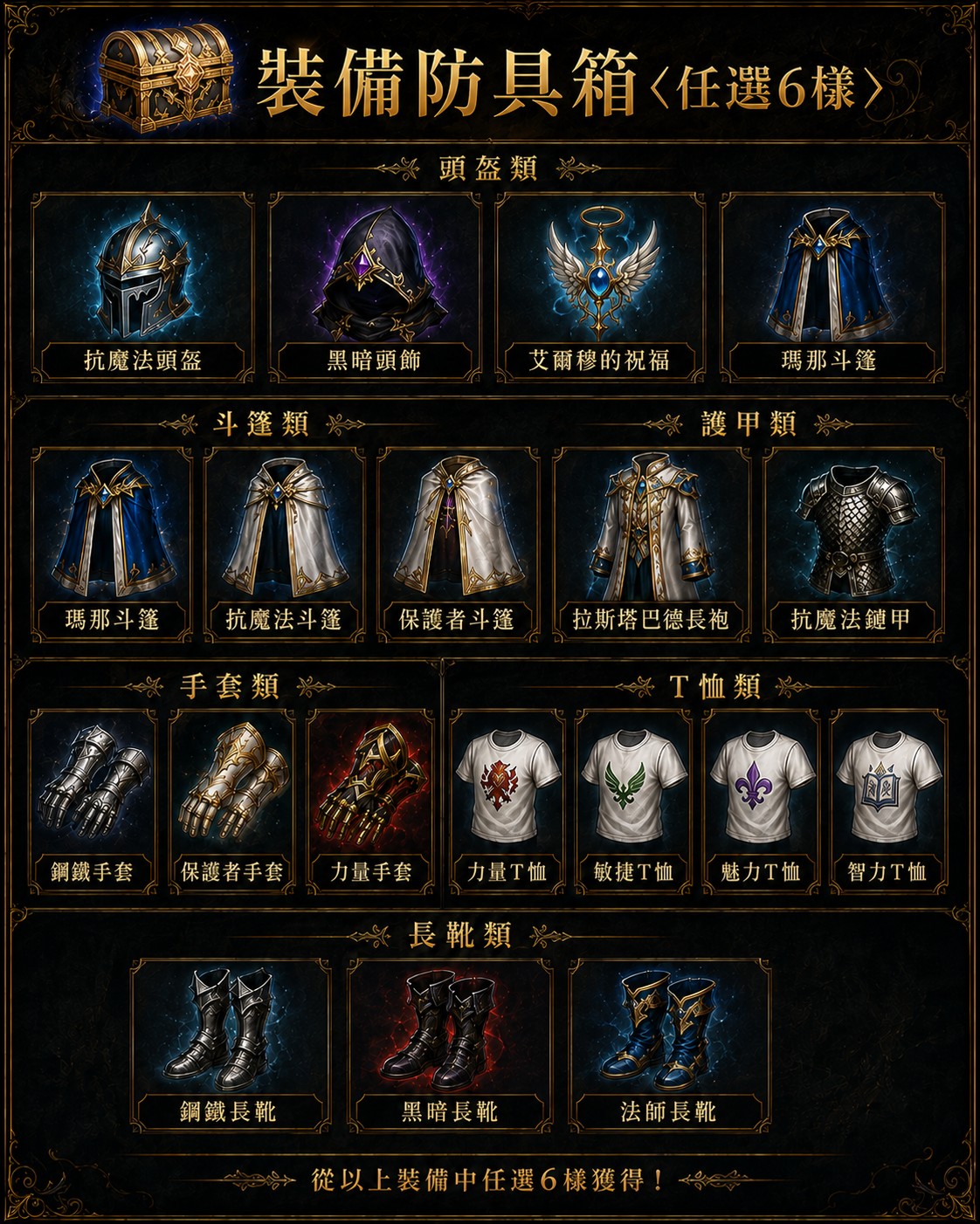 裝備防具箱.jpg