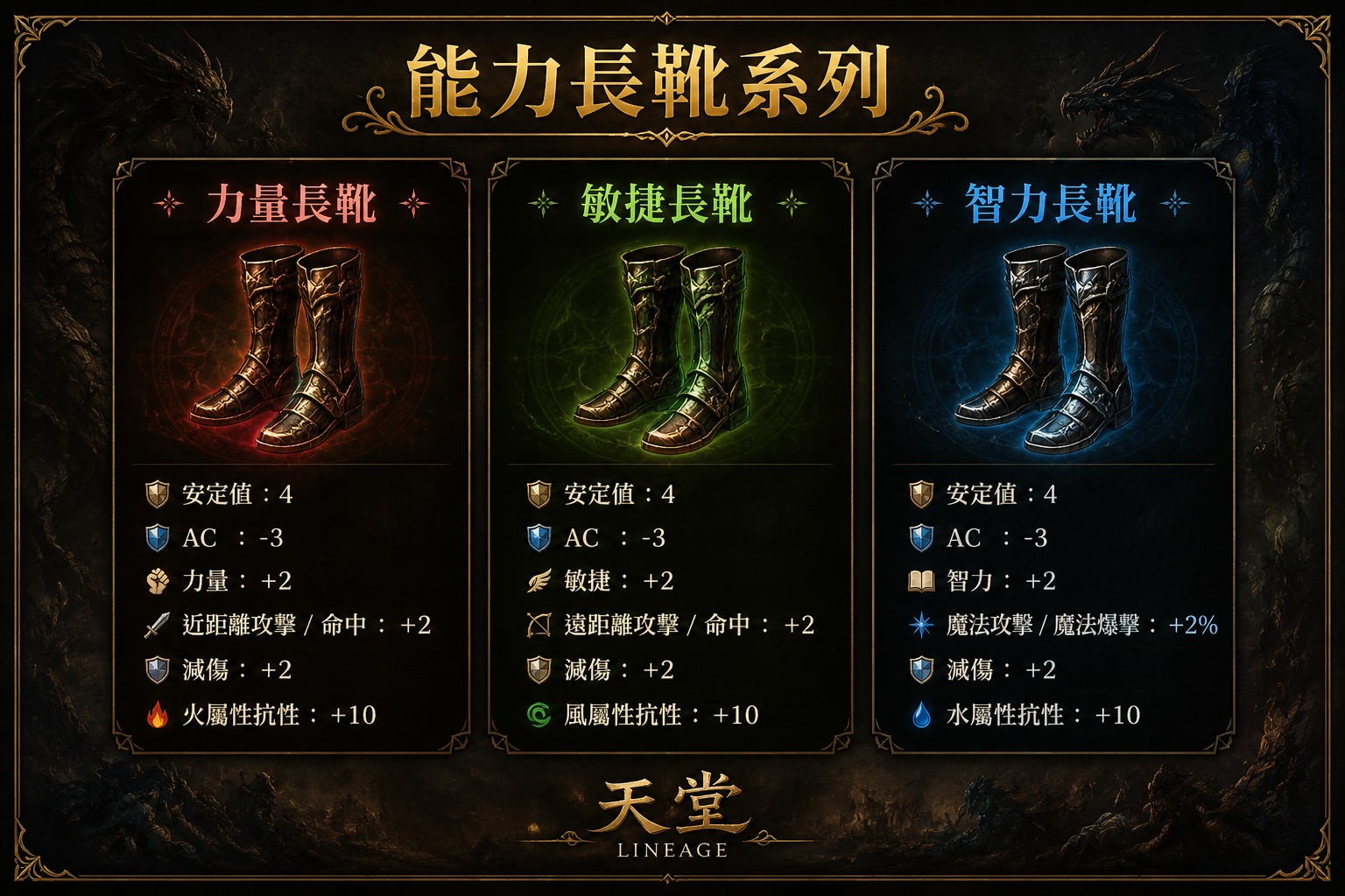 屬性長靴.jpg
