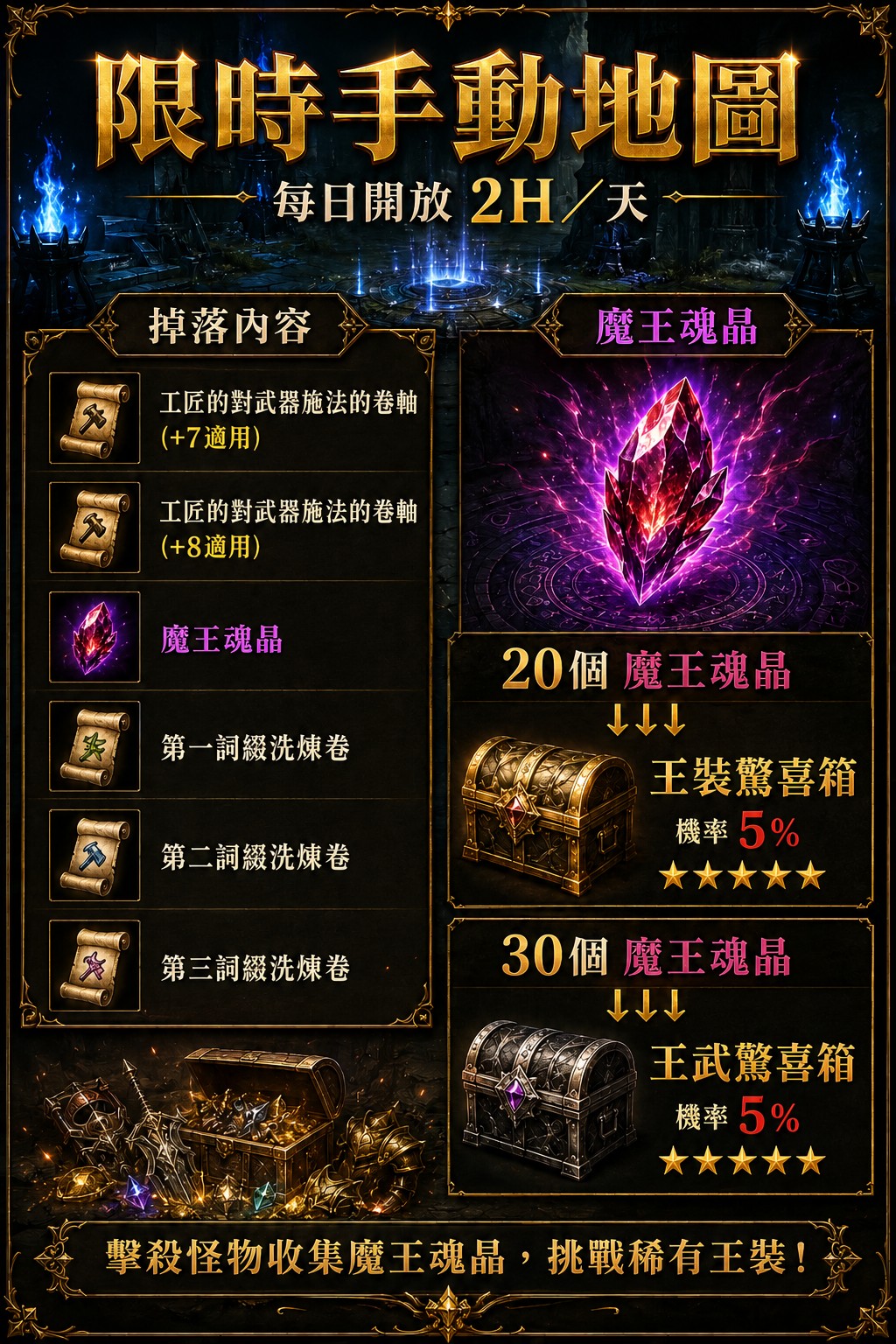 限時手動地圖.jpg