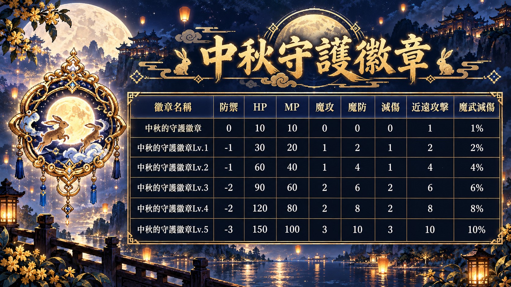 中秋活動.jpg