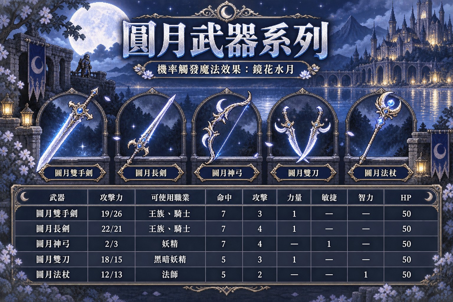 圓月武器.jpg