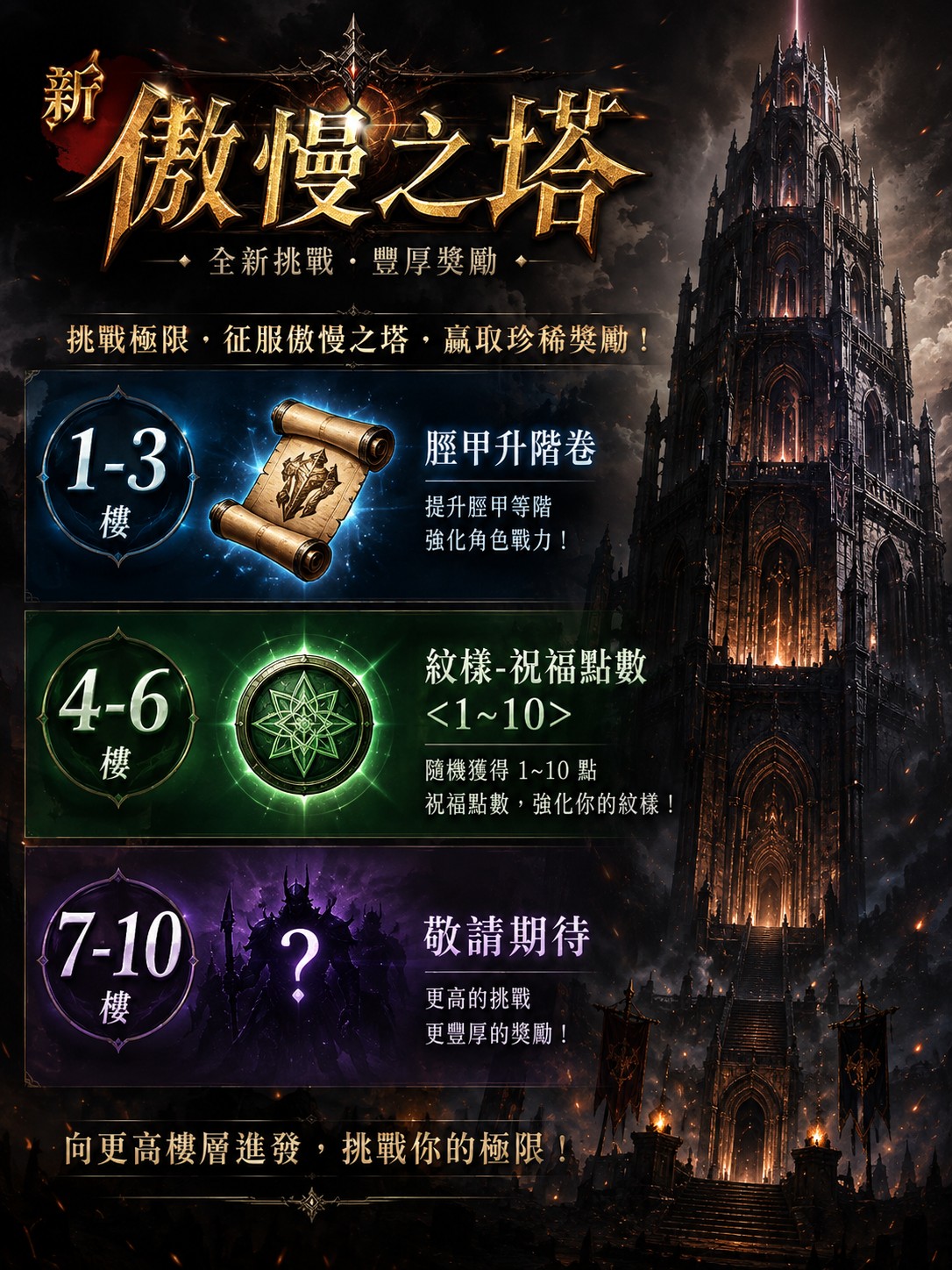 新傲慢之塔掉落.jpg