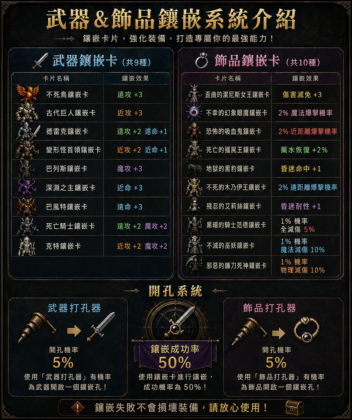 武器飾品鑲嵌.jpg
